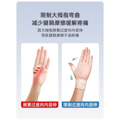 腱鞘护腕关节扭伤手腕保护套妈妈鼠标手固定康复矫正器大拇指护具图2