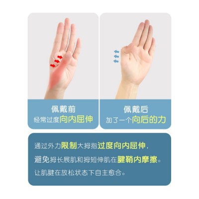 大拇指扭伤护指护腕康复超薄腱鞘鼠标妈妈手拇指劳损护套关节护套图4