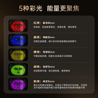 热销面罩美容仪家用硅胶面膜仪嫩肤仪光谱仪大排灯5种光源充电式图2