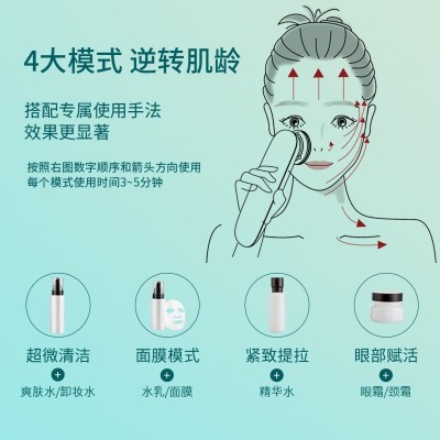 宙斯类EMS按摩导入美容仪器 脸部家用抗衰紧致光子嫩肤rf射频导入图2