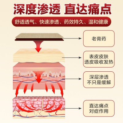 辅仁厂家直售 老膏药 黑膏药贴 颈肩腰腿疼 批发代发图3