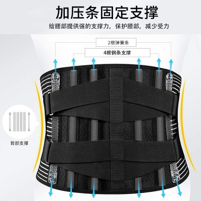 跨境透气弹力收腹束腰围护腰带钢板支撑腰椎保护负重健身运动护腰图4