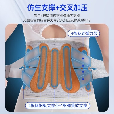跨境运动健身钢板护腰带支撑收腹护腰男女腰部劳损热压透气护腰带图4
