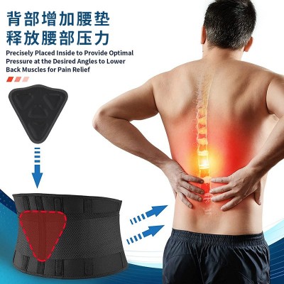 亚马逊双重弹力加压支撑护腰带可调节束腰带工作深蹲健身运动护腰图2
