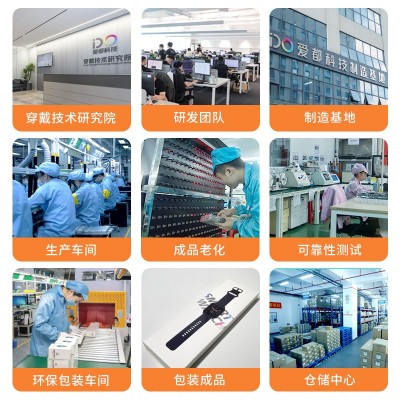 爱都ID207高清大屏全触屏红外血压心电血氧智能手表亚马逊爆款图4
