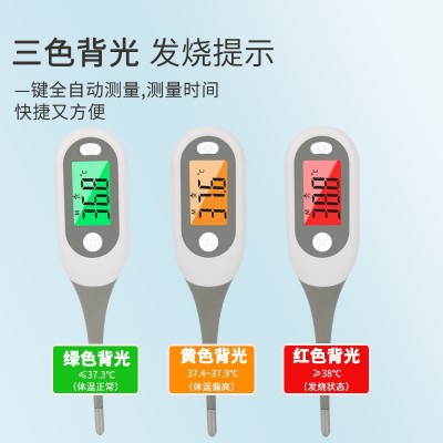 外贸出口医用级家用电子体温计高精度大屏腋下口腔软头人体温度计图3