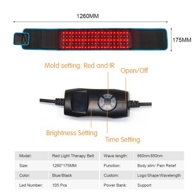 亚马逊家居LED红光近红外线光可穿戴包裹便携式red light therapy图1
