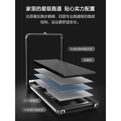 WalkingPad 金史密斯 X21 折叠家用跑步机 跑台折叠两次折叠图3