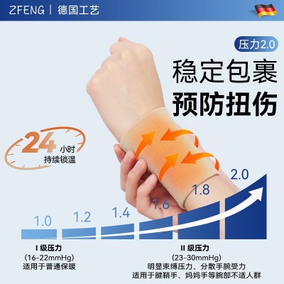 定制康复型连掌护腕鼠标手妈妈手运动健身扭伤男女保暖透气护手腕图4