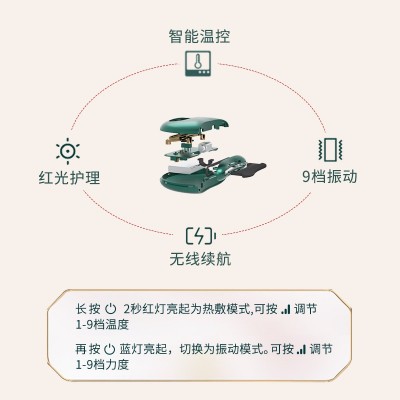 厂家批发敏煌砭石刮痧板电动面部提拉按摩美容微电流导入仪经络刷图2