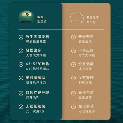 厂家批发敏煌砭石刮痧板电动面部提拉按摩美容微电流导入仪经络刷图3
