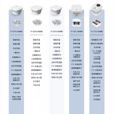 跨境折叠泡脚桶电动按摩足浴盆批发全自动家用高深足浴桶一件代发图4