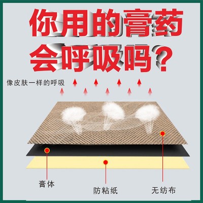 跑江湖摆地摊货源药展会礼会销产品麝香追风贴便宜产品1-5元百货图3