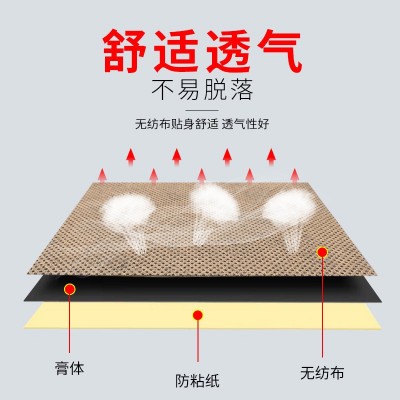 电商热卖万痛筋骨贴膏药跑江湖摆地摊便宜产品会销小礼品自发热贴图1