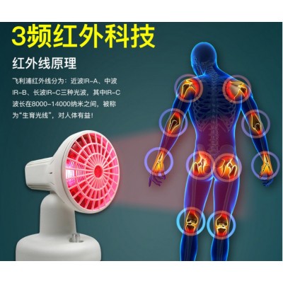 飞利浦红外线理疗旋钮调光电烤灯远红外灯泡R95100W取暖家用美容图3