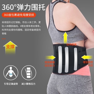 优禾康中老年网眼透气低腰护腰带四季保暖腰椎间盘矫正器腰椎钢板图2