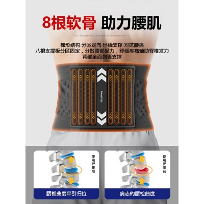 运动护腰带男士健身束腰跑步训练深蹲收腹带男专用腰间盘劳损图3