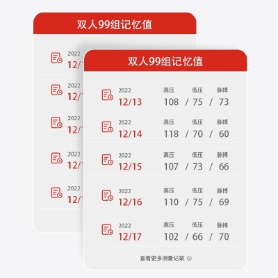 冠昌工厂电子血压计高准度中文上臂式语音测量仪礼品加工图3