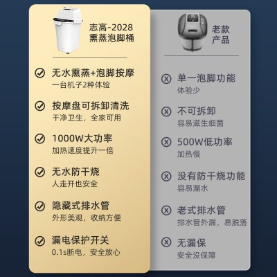 志高加热恒温泡脚桶过小腿高深膝盖熏蒸家用养生洗脚盆按摩 足浴盆图3