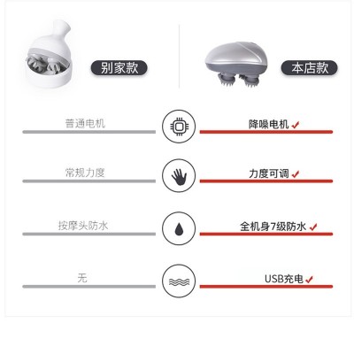 宠物按摩器新款头皮头部按摩器龙抓手撸猫神器八爪鱼灵魂 提取器图3