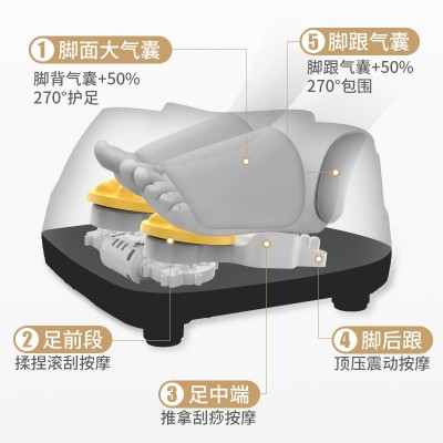 九棒揉捏足疗机足底按摩器全自动足部按摩器加热震动家用礼品定制图2