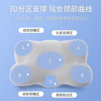 记忆枕头颈椎记忆棉枕芯睡眠人体工学记忆枕芯护颈枕睡眠飞机枕图3