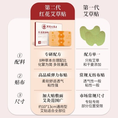 红花精油艾草贴香港大药房氨糖软骨素贴软骨素贴代加工批发代发图2
