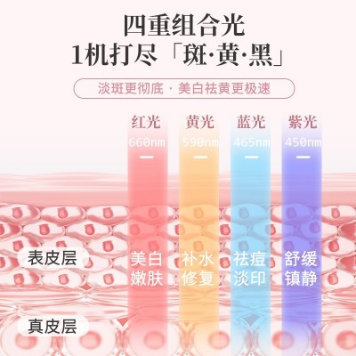 2024新品导入面部彩光嫩肤仪器EMS微电流去皱玉石冷热光子美容仪图4