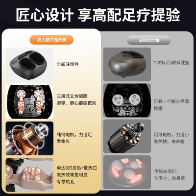 足疗机全自动揉捏按脚足底足部脚底脚部按摩器仪穴位捏脚按摩器图2
